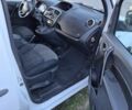 Білий Рено Кєнгу, об'ємом двигуна 1.5 л та пробігом 165 тис. км за 11020 $, фото 9 на Automoto.ua