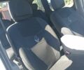 Белый Рено Кенгу, объемом двигателя 1.5 л и пробегом 300 тыс. км за 5850 $, фото 5 на Automoto.ua