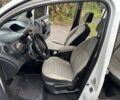 Белый Рено Кенгу, объемом двигателя 1.5 л и пробегом 248 тыс. км за 8000 $, фото 10 на Automoto.ua