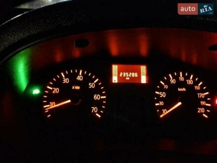 Белый Рено Кенгу, объемом двигателя 1.5 л и пробегом 235 тыс. км за 3700 $, фото 1 на Automoto.ua