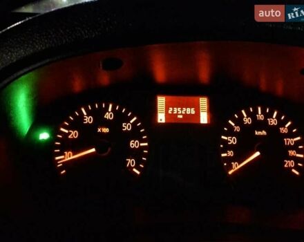 Белый Рено Кенгу, объемом двигателя 1.5 л и пробегом 235 тыс. км за 3700 $, фото 1 на Automoto.ua