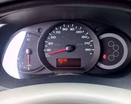 Белый Рено Кенгу, объемом двигателя 1.6 л и пробегом 195 тыс. км за 5800 $, фото 1 на Automoto.ua