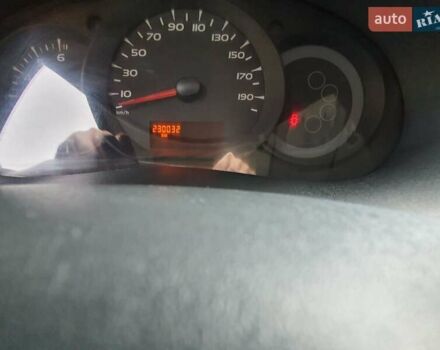 Белый Рено Кенгу, объемом двигателя 1.46 л и пробегом 220 тыс. км за 6800 $, фото 1 на Automoto.ua