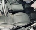 Черный Рено Кенгу, объемом двигателя 0 л и пробегом 152 тыс. км за 7900 $, фото 13 на Automoto.ua
