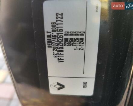 Черный Рено Кенгу, объемом двигателя 0 л и пробегом 187 тыс. км за 10900 $, фото 37 на Automoto.ua