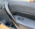 Рено Кенгу 2018 в Дубно на Automoto.ua Черный Рено Кенгу, объемом двигателя 1.5 л и пробегом 263 тыс. км за 11500 $, фото 48 на Automoto.ua