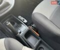 Рено Кенгу 2018 в Дубно на Automoto.ua Черный Рено Кенгу, объемом двигателя 1.5 л и пробегом 263 тыс. км за 11500 $, фото 28 на Automoto.ua