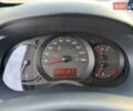 Рено Кенгу 2018 в Дубно на Automoto.ua Черный Рено Кенгу, объемом двигателя 1.5 л и пробегом 263 тыс. км за 11500 $, фото 24 на Automoto.ua