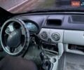 Черный Рено Кенгу, объемом двигателя 1.46 л и пробегом 250 тыс. км за 2600 $, фото 10 на Automoto.ua