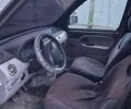 Черный Рено Кенгу, объемом двигателя 1.46 л и пробегом 250 тыс. км за 2600 $, фото 3 на Automoto.ua