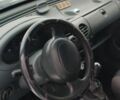 Черный Рено Кенгу, объемом двигателя 1.9 л и пробегом 300 тыс. км за 3800 $, фото 6 на Automoto.ua