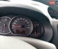 Черный Рено Кенгу, объемом двигателя 1.6 л и пробегом 140 тыс. км за 7500 $, фото 8 на Automoto.ua
