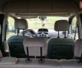 Черный Рено Кенгу, объемом двигателя 1.5 л и пробегом 229 тыс. км за 6900 $, фото 2 на Automoto.ua