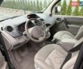 Черный Рено Кенгу, объемом двигателя 1.6 л и пробегом 169 тыс. км за 6500 $, фото 8 на Automoto.ua