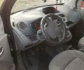 Черный Рено Кенгу, объемом двигателя 1.5 л и пробегом 229 тыс. км за 6900 $, фото 1 на Automoto.ua