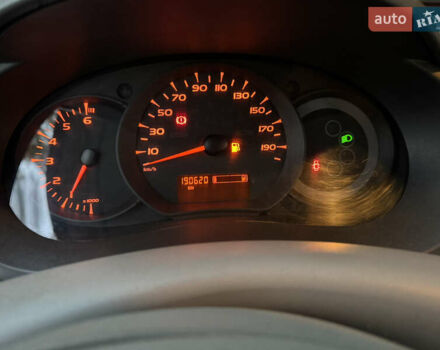 Черный Рено Кенгу, объемом двигателя 1.6 л и пробегом 190 тыс. км за 7150 $, фото 39 на Automoto.ua