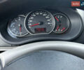 Черный Рено Кенгу, объемом двигателя 1.46 л и пробегом 327 тыс. км за 7300 $, фото 19 на Automoto.ua