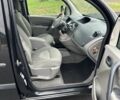 Черный Рено Кенгу, объемом двигателя 1.5 л и пробегом 227 тыс. км за 7650 $, фото 9 на Automoto.ua