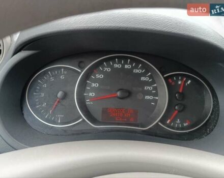 Черный Рено Кенгу, объемом двигателя 1.6 л и пробегом 244 тыс. км за 6700 $, фото 14 на Automoto.ua