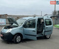 Черный Рено Кенгу, объемом двигателя 1.5 л и пробегом 170 тыс. км за 6700 $, фото 54 на Automoto.ua