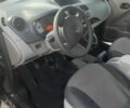 Черный Рено Кенгу, объемом двигателя 1.5 л и пробегом 193 тыс. км за 6200 $, фото 7 на Automoto.ua