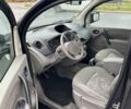 Черный Рено Кенгу, объемом двигателя 1.5 л и пробегом 227 тыс. км за 7650 $, фото 4 на Automoto.ua
