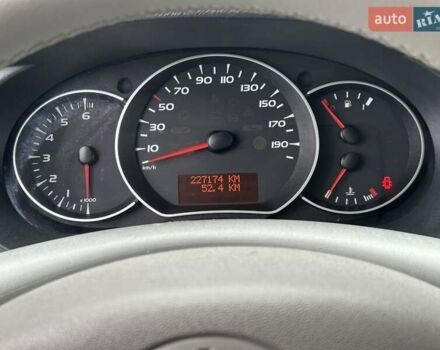 Черный Рено Кенгу, объемом двигателя 1.5 л и пробегом 227 тыс. км за 7300 $, фото 29 на Automoto.ua