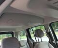 Черный Рено Кенгу, объемом двигателя 1.6 л и пробегом 222 тыс. км за 7300 $, фото 13 на Automoto.ua