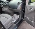 Черный Рено Кенгу, объемом двигателя 1.6 л и пробегом 222 тыс. км за 7300 $, фото 18 на Automoto.ua