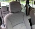 Черный Рено Кенгу, объемом двигателя 1.6 л и пробегом 222 тыс. км за 7300 $, фото 20 на Automoto.ua