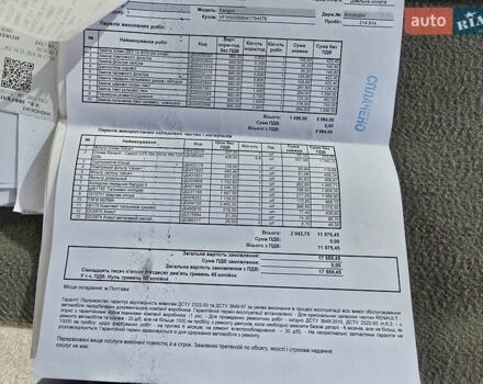 Черный Рено Кенгу, объемом двигателя 1.46 л и пробегом 217 тыс. км за 8900 $, фото 46 на Automoto.ua