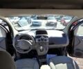 Черный Рено Кенгу, объемом двигателя 1.5 л и пробегом 242 тыс. км за 7200 $, фото 11 на Automoto.ua