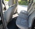 Черный Рено Кенгу, объемом двигателя 1.6 л и пробегом 211 тыс. км за 7700 $, фото 25 на Automoto.ua