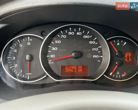 Черный Рено Кенгу, объемом двигателя 1.6 л и пробегом 214 тыс. км за 7300 $, фото 37 на Automoto.ua