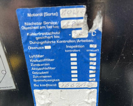 Чорний Рено Кєнгу, об'ємом двигуна 1.6 л та пробігом 201 тис. км за 8400 $, фото 27 на Automoto.ua