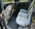 Черный Рено Кенгу, объемом двигателя 1.6 л и пробегом 212 тыс. км за 7599 $, фото 11 на Automoto.ua