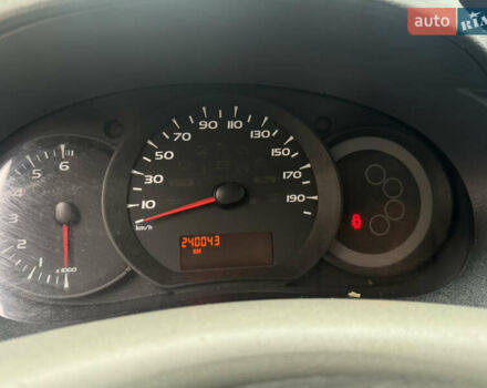 Черный Рено Кенгу, объемом двигателя 1.6 л и пробегом 241 тыс. км за 4850 $, фото 24 на Automoto.ua