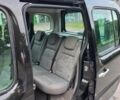 Черный Рено Кенгу, объемом двигателя 1.6 л и пробегом 222 тыс. км за 7300 $, фото 11 на Automoto.ua