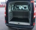 Черный Рено Кенгу, объемом двигателя 1.6 л и пробегом 198 тыс. км за 7570 $, фото 5 на Automoto.ua