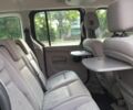 Черный Рено Кенгу, объемом двигателя 1.6 л и пробегом 222 тыс. км за 7300 $, фото 21 на Automoto.ua