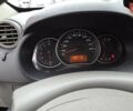 Черный Рено Кенгу, объемом двигателя 1.5 л и пробегом 240 тыс. км за 7300 $, фото 15 на Automoto.ua