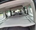 Черный Рено Кенгу, объемом двигателя 1.6 л и пробегом 222 тыс. км за 7300 $, фото 14 на Automoto.ua