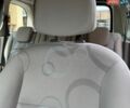 Черный Рено Кенгу, объемом двигателя 1.6 л и пробегом 236 тыс. км за 7750 $, фото 67 на Automoto.ua