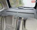 Черный Рено Кенгу, объемом двигателя 1.6 л и пробегом 146 тыс. км за 7600 $, фото 7 на Automoto.ua