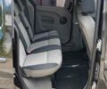 Черный Рено Кенгу, объемом двигателя 1.46 л и пробегом 237 тыс. км за 8700 $, фото 8 на Automoto.ua