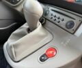 Черный Рено Кенгу, объемом двигателя 1.6 л и пробегом 236 тыс. км за 7750 $, фото 113 на Automoto.ua