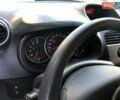 Черный Рено Кенгу, объемом двигателя 1.5 л и пробегом 205 тыс. км за 8200 $, фото 63 на Automoto.ua