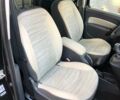 Черный Рено Кенгу, объемом двигателя 1.5 л и пробегом 205 тыс. км за 8200 $, фото 37 на Automoto.ua