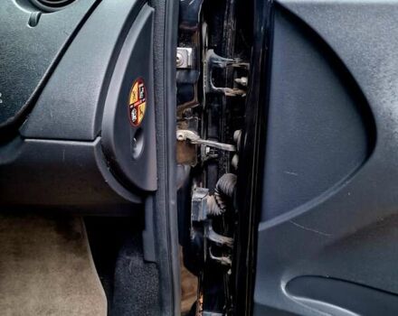 Черный Рено Кенгу, объемом двигателя 1.6 л и пробегом 229 тыс. км за 7900 $, фото 103 на Automoto.ua