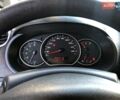 Черный Рено Кенгу, объемом двигателя 1.5 л и пробегом 205 тыс. км за 8200 $, фото 61 на Automoto.ua